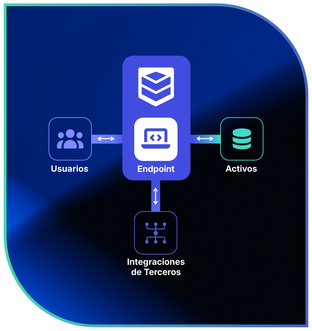 shielded workspace