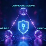 que es ciberseguridad